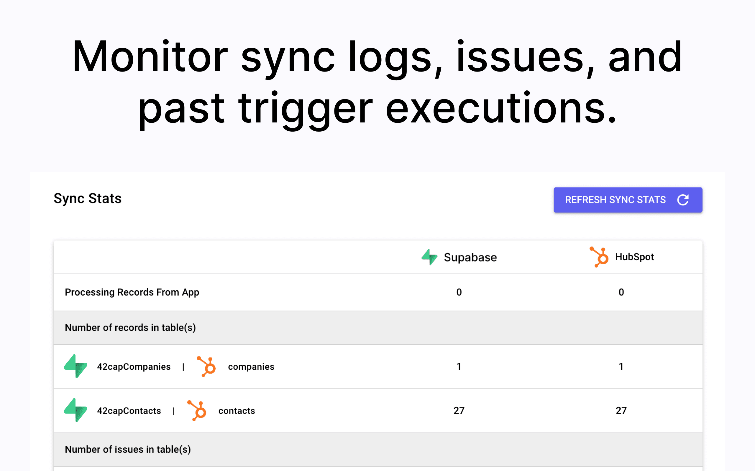 Stacksync
